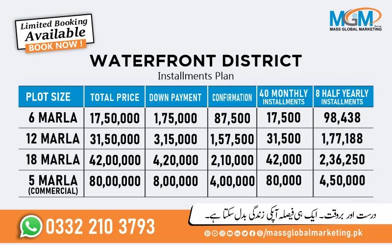 Blue World City WaterFront Payment Plan