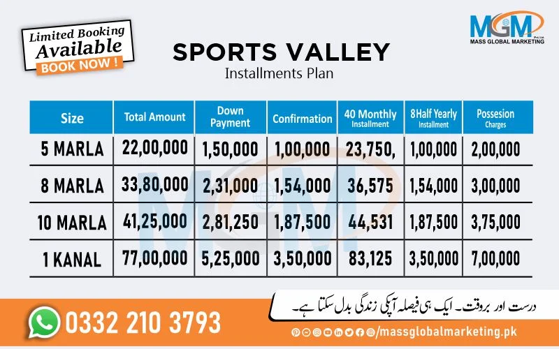 Blue World Sports Valley Payment Plan