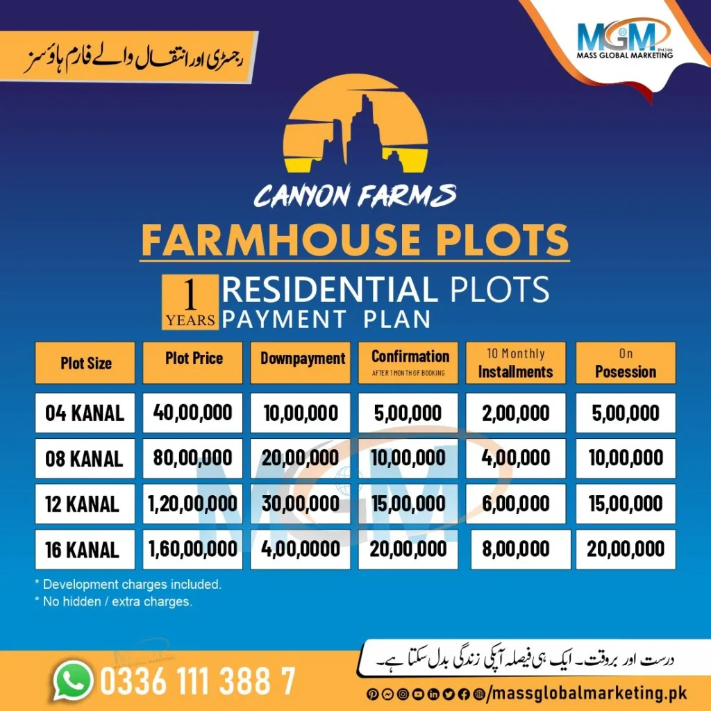 Canyon Farms Payment Plan